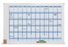 Tabule magnetická plánovací Nobo, měsíční